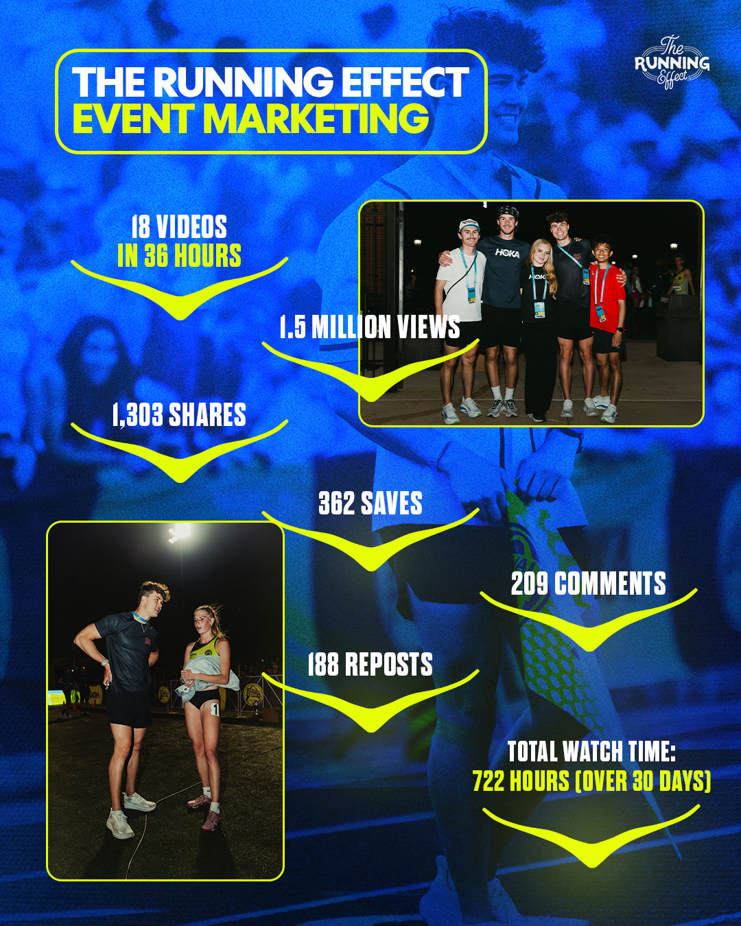 Festival of Miles 2026 event marketing graphic